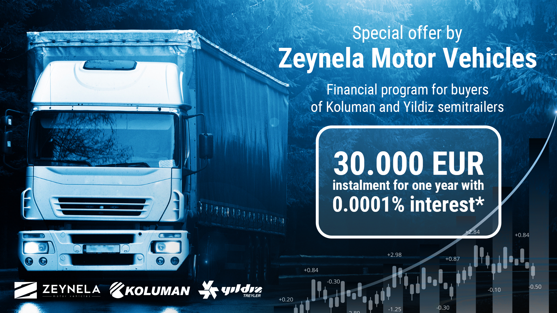 Special offer by Zeynela Motor Vehicles